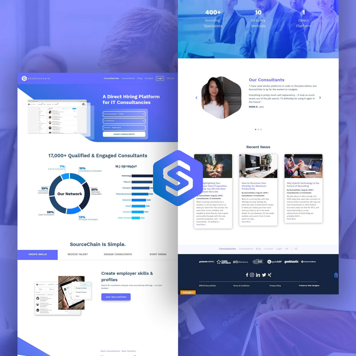 Sourcechain Website Design